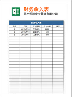 临桂代理记账